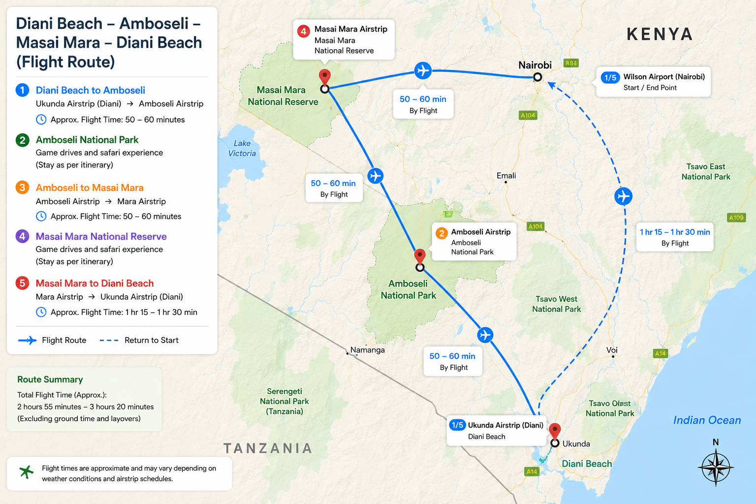 Flight route from Diani beach to Amboseli & Masai Mara