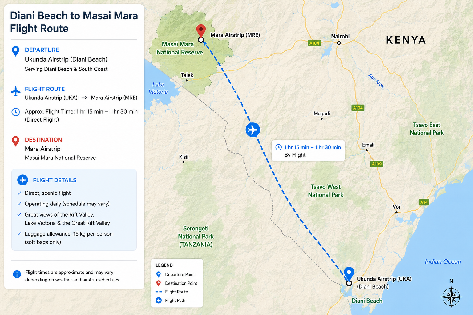 Flight route from Diani beach to Masai Mara