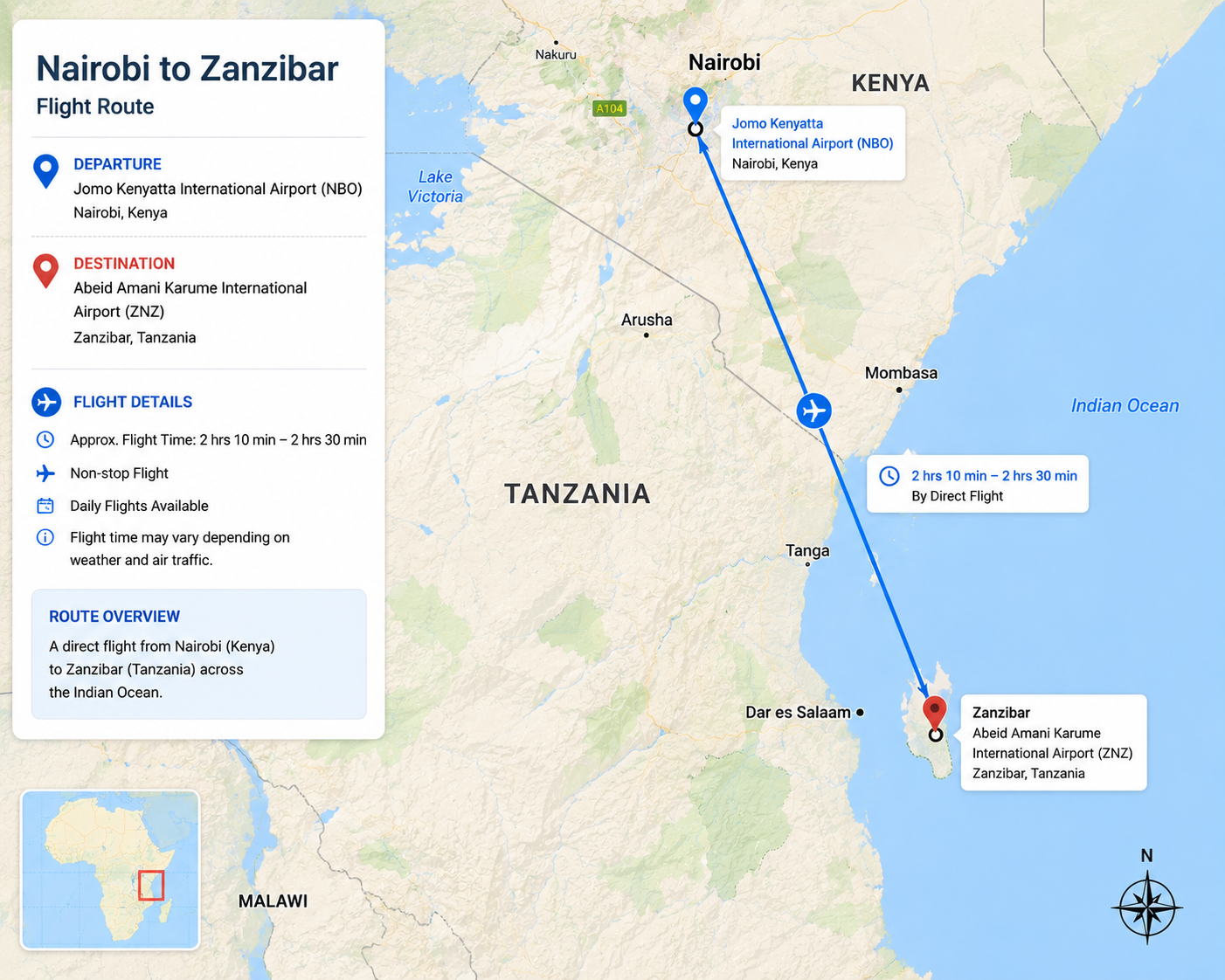 Nairobi to Zanzibar flight safari route