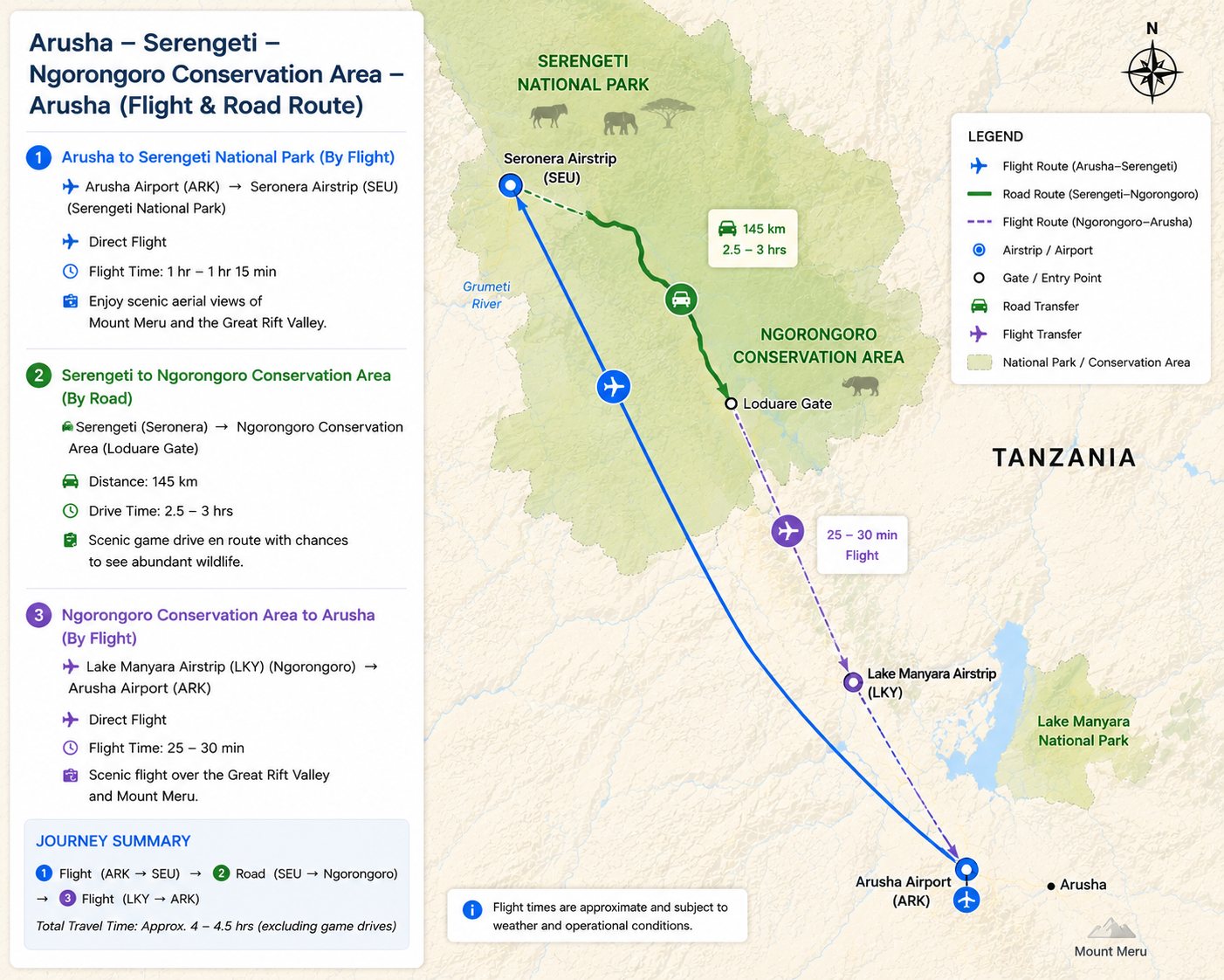 Tanzania safari itinerary travel map