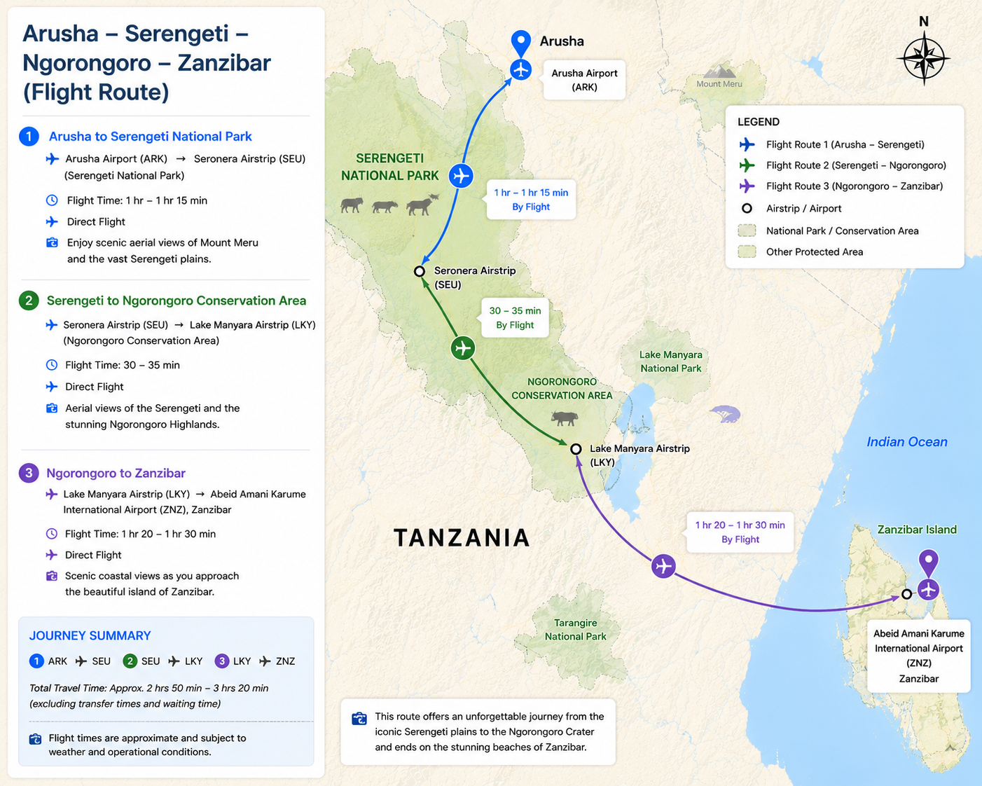 flight route from Arusha to Serengeti to Ngorongoro to Zanzibar