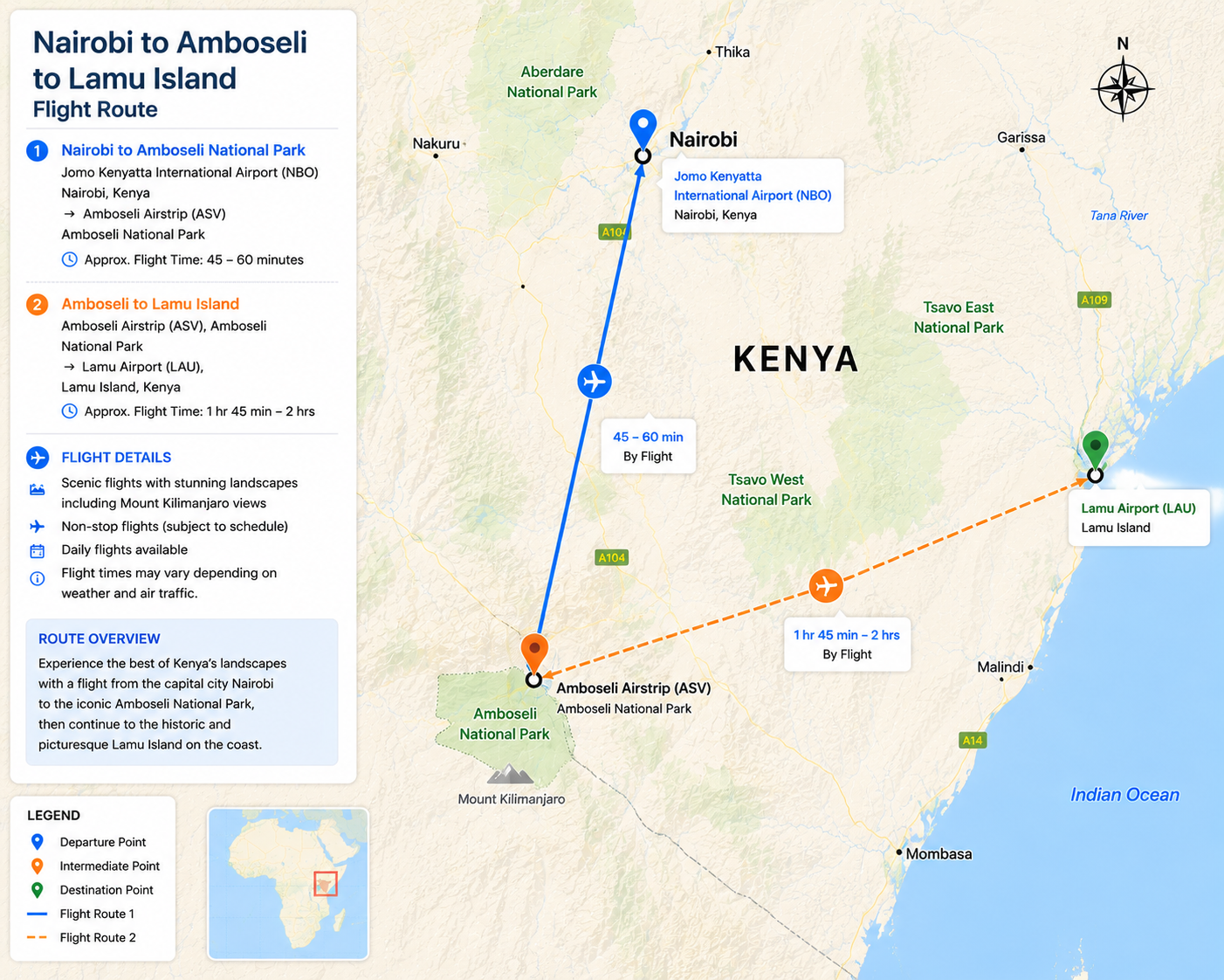 flight route from Nairobi to Amboseli then from Amboseli to Lamu Island